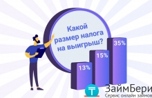 Размер налога на выигрыш в Казахстане